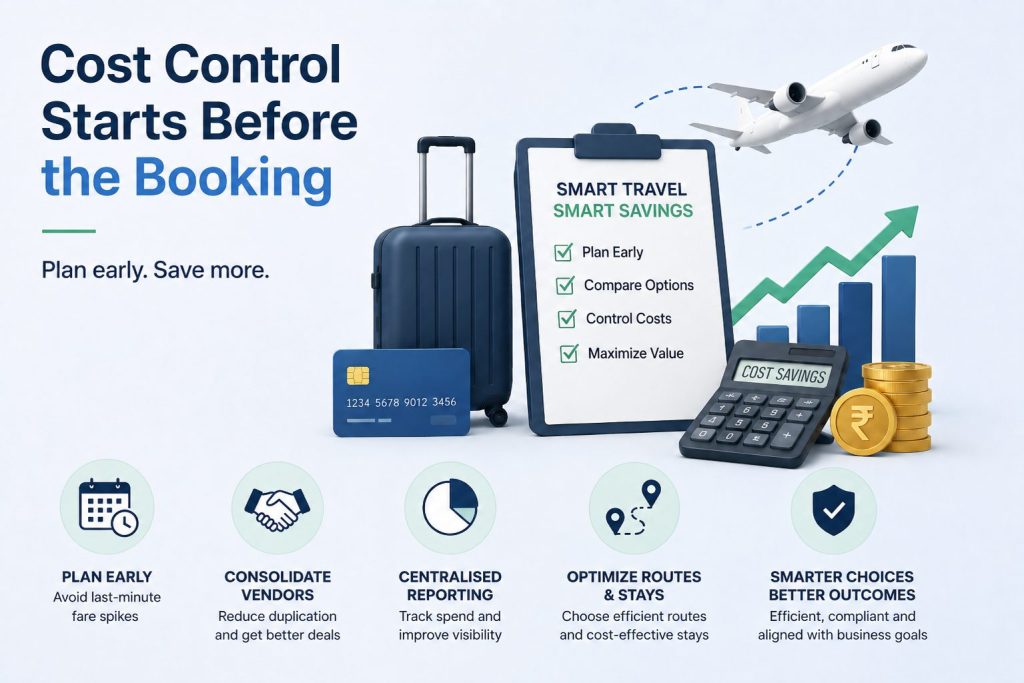 Cost Control Starts Before the Booking