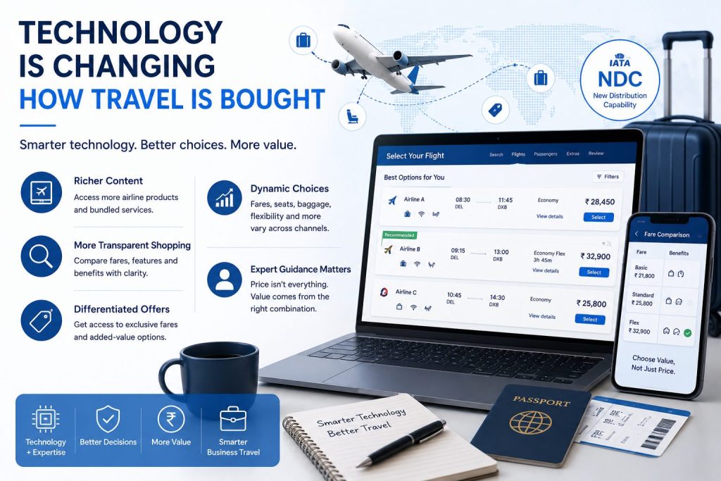 Technology Is Changing How Travel Is Bought