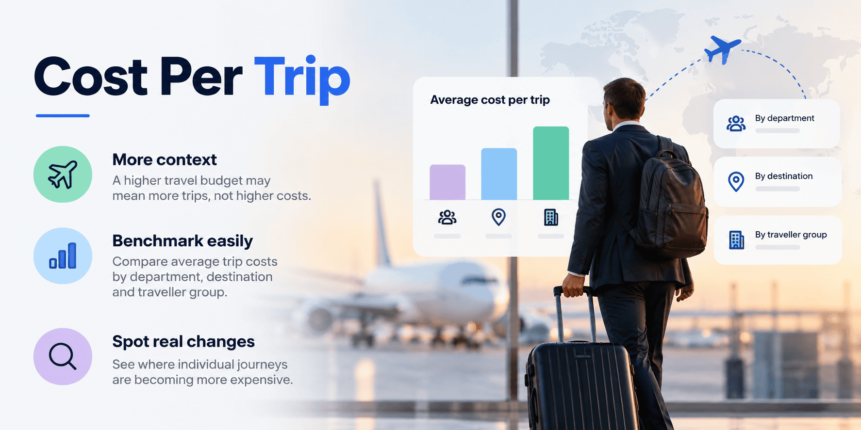 Cost Per Trip