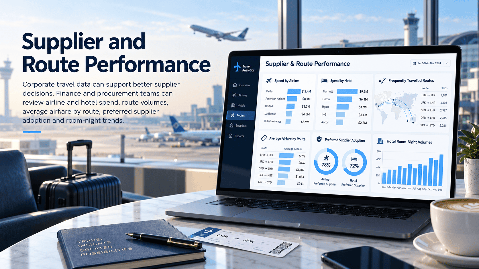Supplier and Route Performance